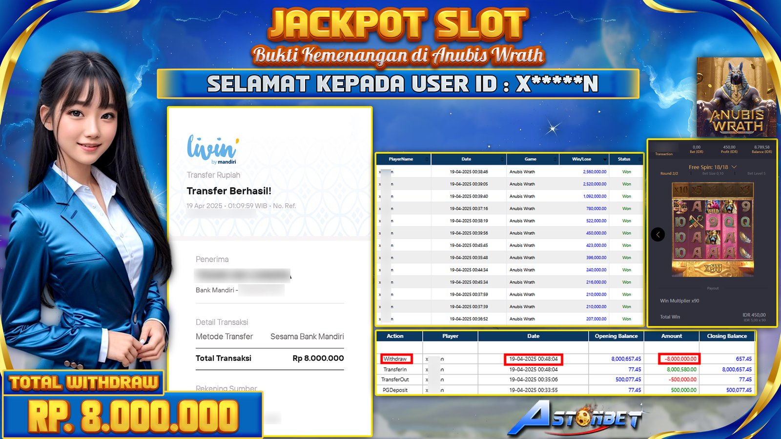 ASTONBET - KEMENANGAN MEMBER SLOT GAME DI GAME ANUBIS WRATH RP. 8.000.000,- LUNAS