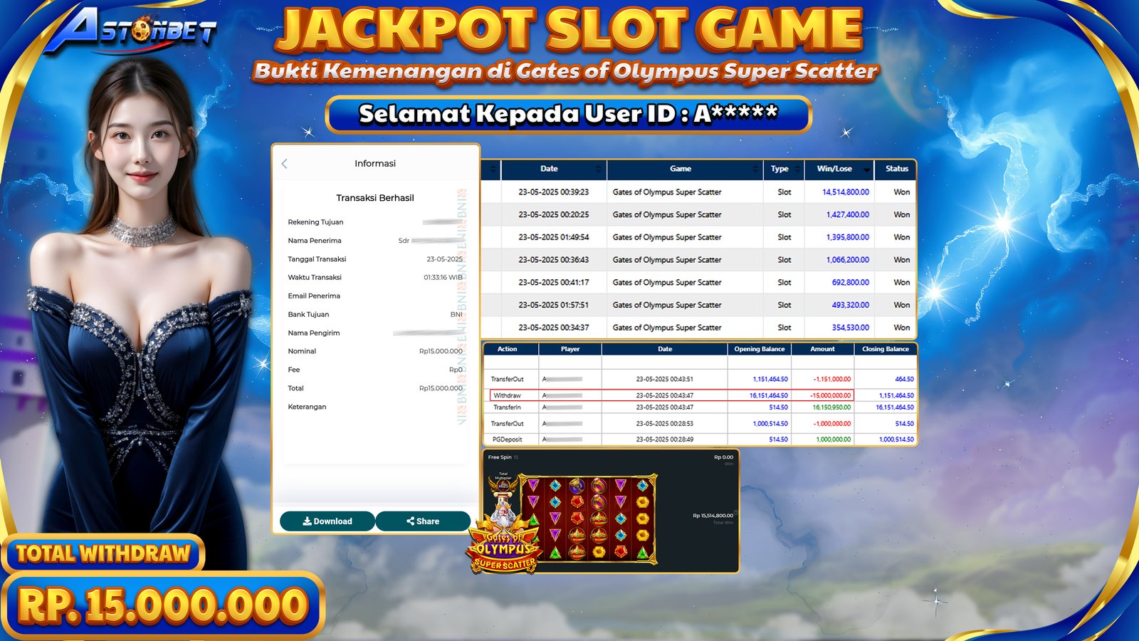 ASTONBET - KEMENANGAN MEMBER DI GAME GATES OF OLYMPUS SUPER SCATTER RP. 15.000.000,- LUNAS