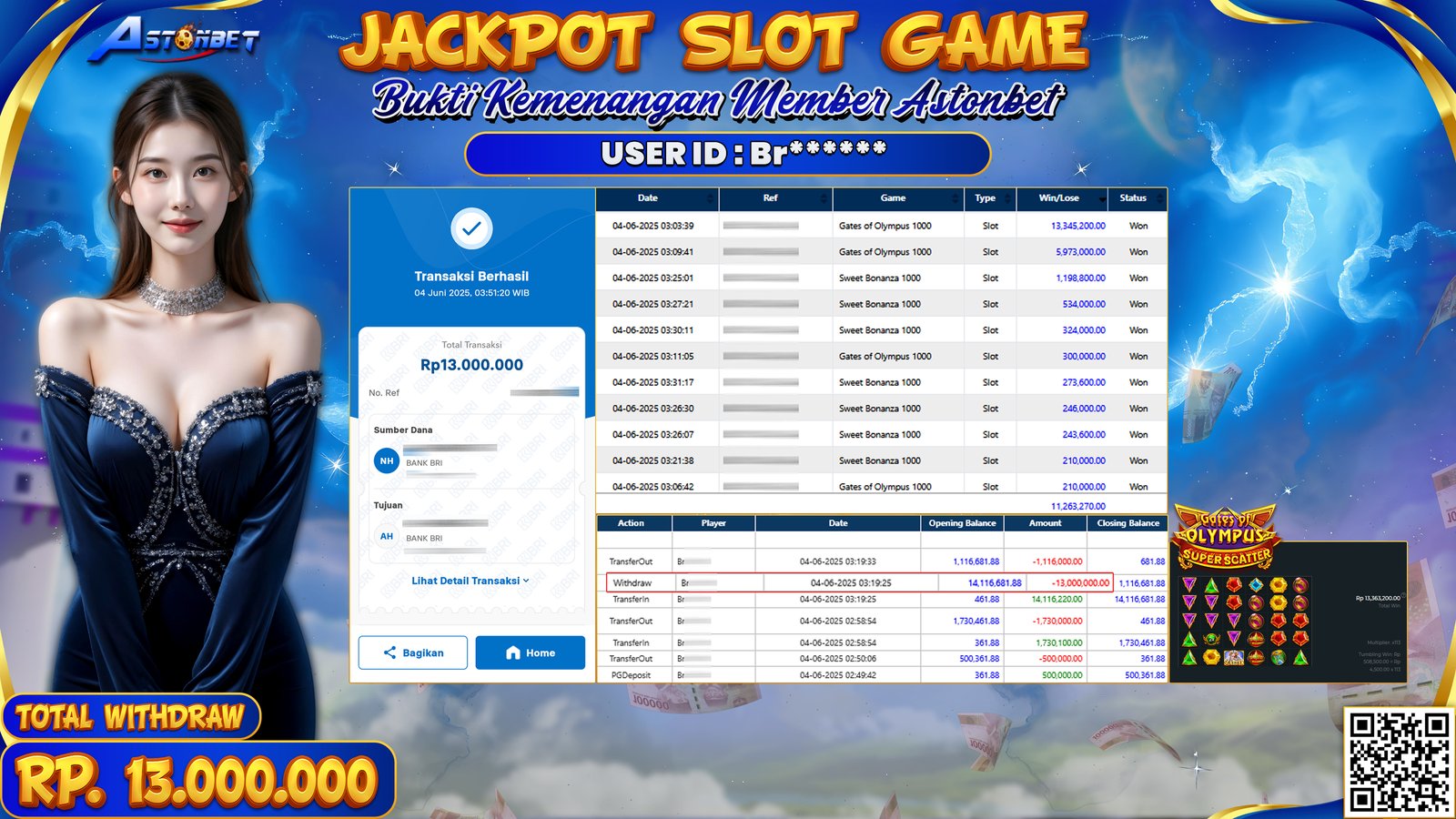 ASTONBET - KEMENANGAN MEMBER DI GAME GATES OF OLYMPUS SUPER SCATTER RP. 13.000.000,- LUNAS