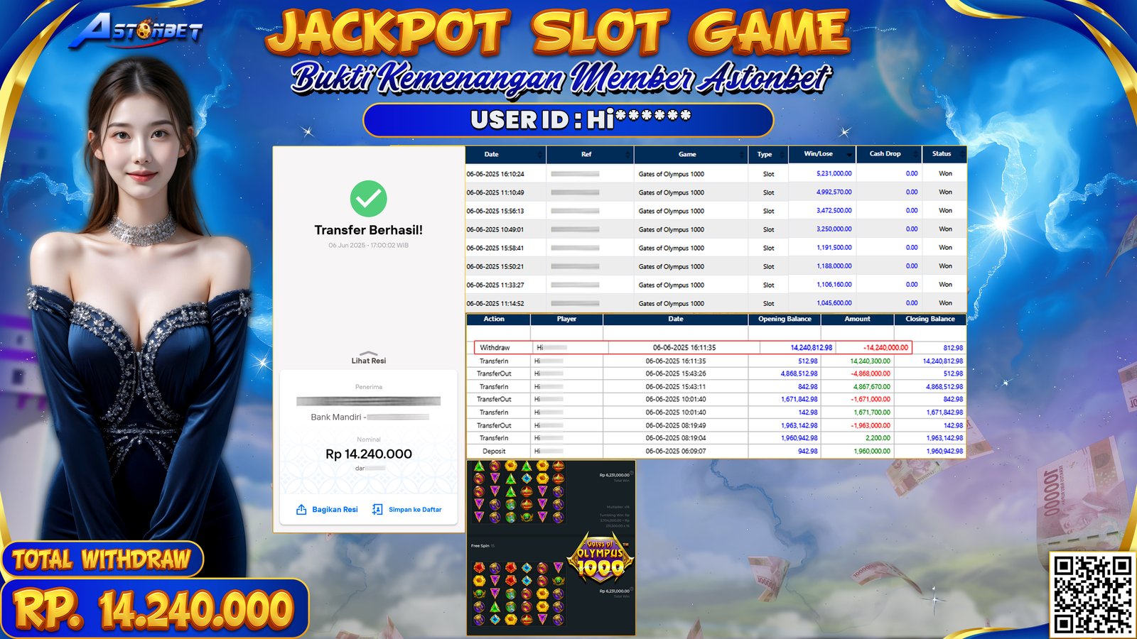 ASTONBET - KEMENANGAN MEMBER DI GAME GATES OF OLYMPUS 1000 RP. 14.240.000,- LUNAS