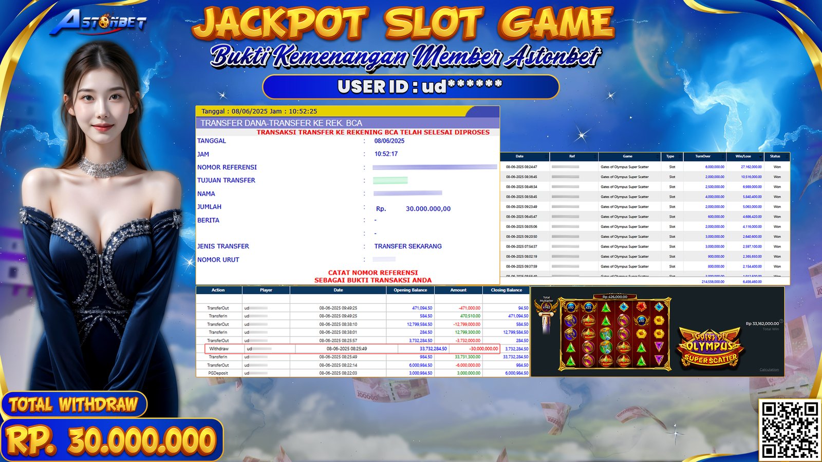 ASTONBET - KEMENANGAN MEMBER DI GAME GATES OF OLYMPUS SUPER SCATTER RP. 30.000.000,- LUNAS