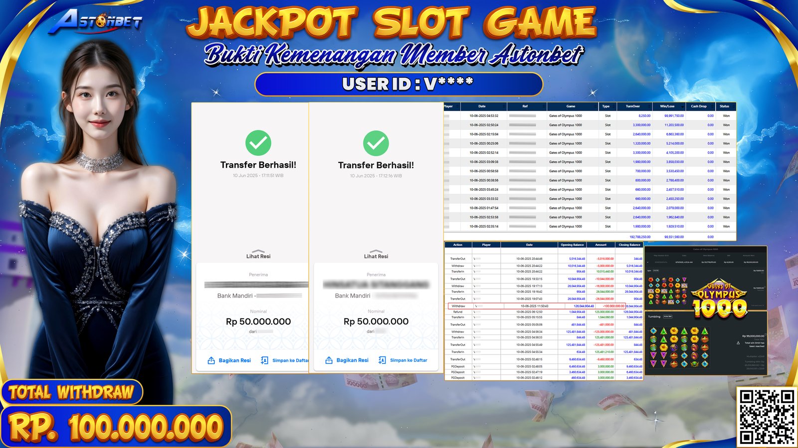 ASTONBET - KEMENANGAN MEMBER DI GAME GATES OF OLYMPUS 1000 RP. 100.000.000,- LUNAS