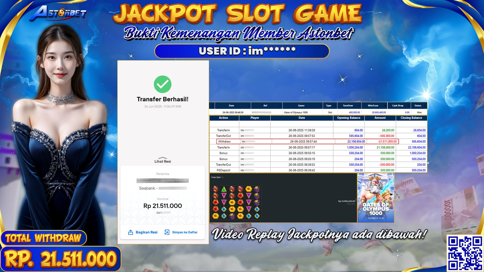 ASTONBET - KEMENANGAN MEMBER DI GAME GATES OF OLYMPUS 1000 RP. 21.511.000,- LUNAS