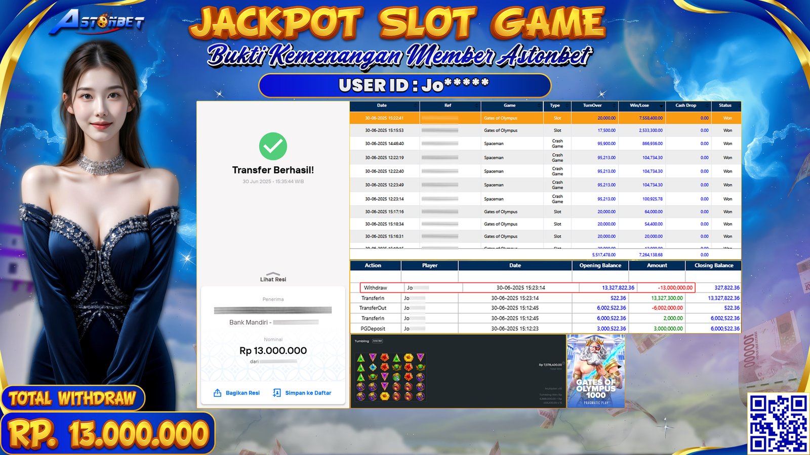 ASTONBET - KEMENANGAN MEMBER DI GAME GATES OF OLYMPUS 1000 RP. 13.000.000,- LUNAS