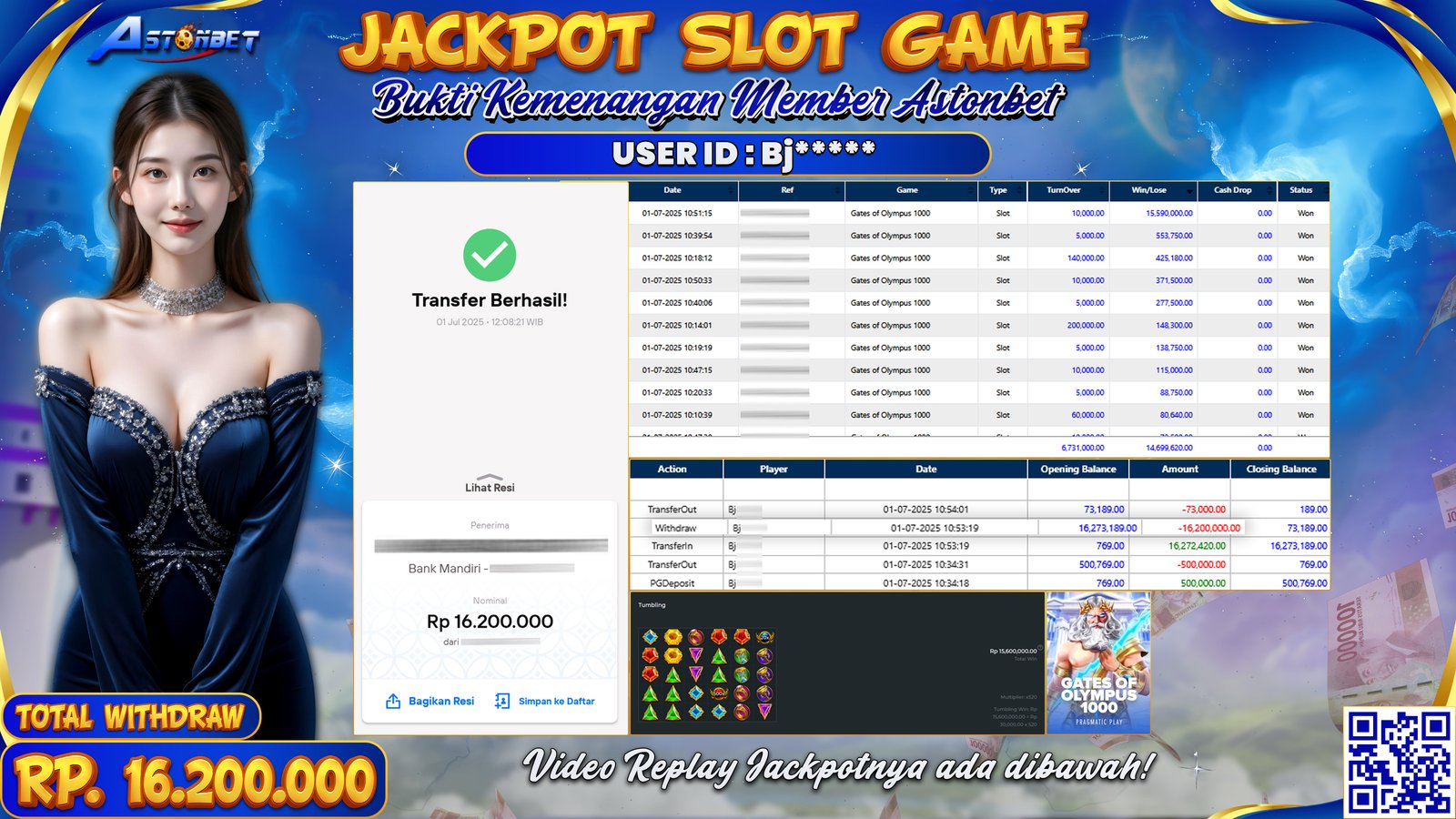 ASTONBET - KEMENANGAN MEMBER DI GAME GATES OF OLYMPUS 1000 RP. 16.200.000,- LUNAS