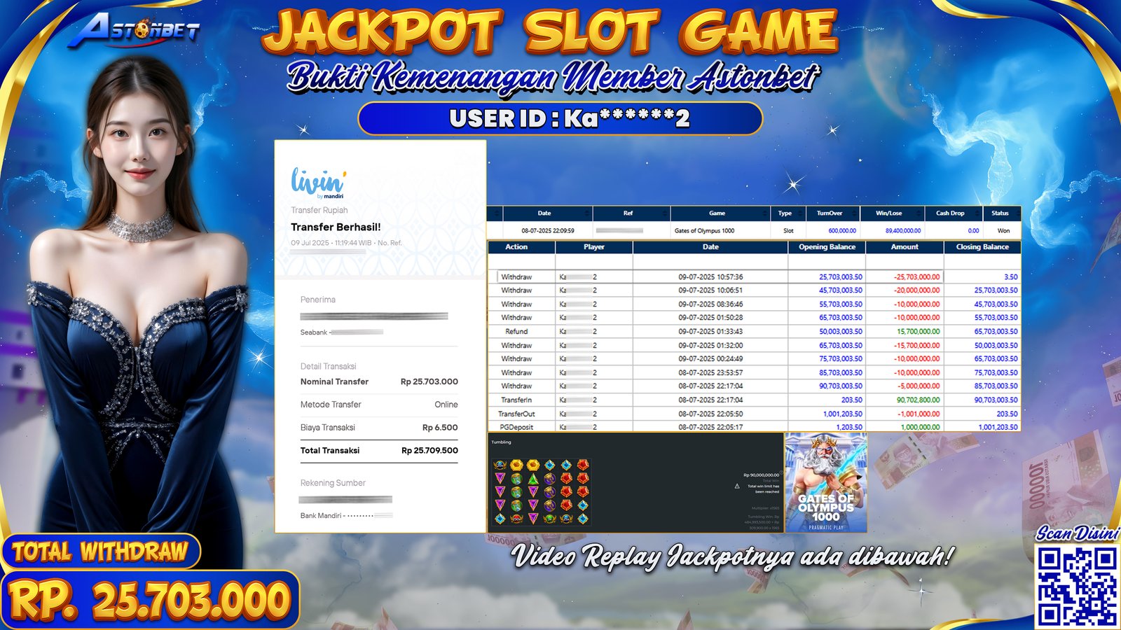 ASTONBET - KEMENANGAN MEMBER DI GAME GATES OF OLYMPUS 1000 RP. 25.703.000,- LUNAS