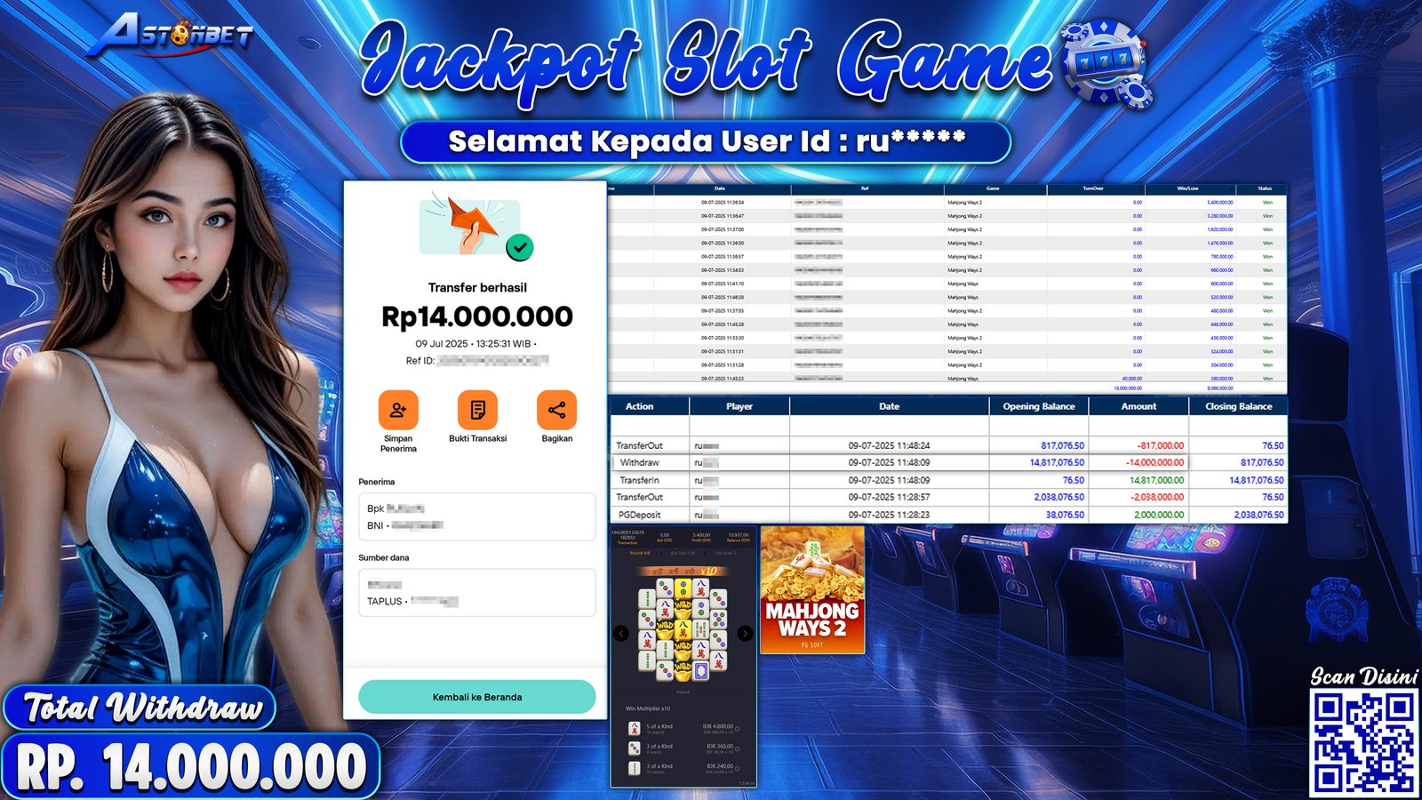 ASTONBET - KEMENANGAN MEMBER DI GAME MAHJONG WAYS 2 RP. 14.000.000,- LUNAS