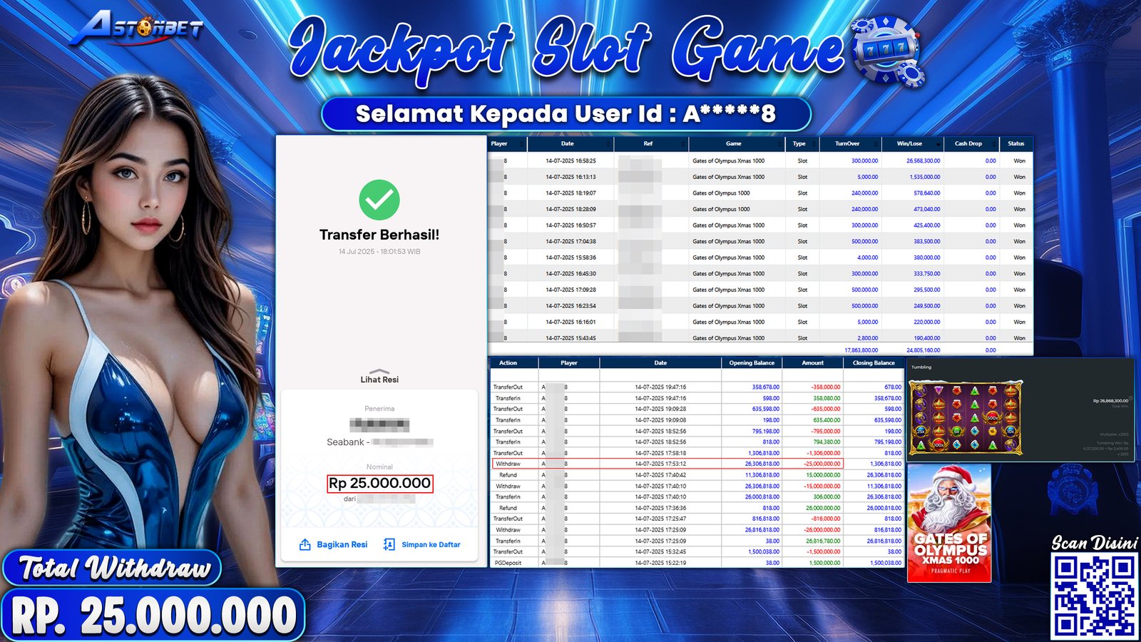 ASTONBET - KEMENANGAN MEMBER DI GAME GATES OF OLYMPUS X-MAS 1000 RP. 25.000.000,- LUNAS