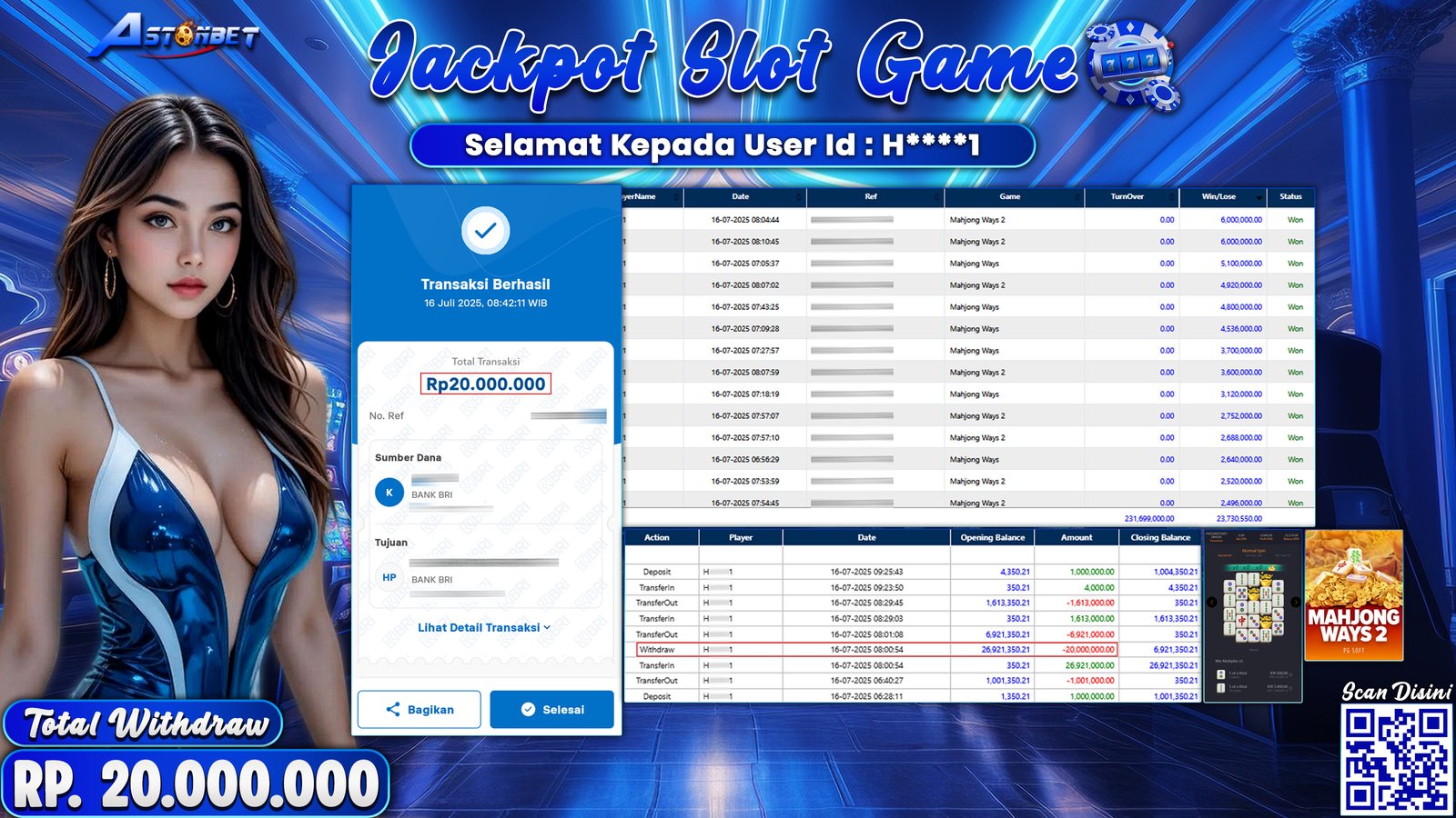 ASTONBET - KEMENANGAN MEMBER DI GAME MAHJONG WAYS 2 RP. 20.000.000,- LUNAS