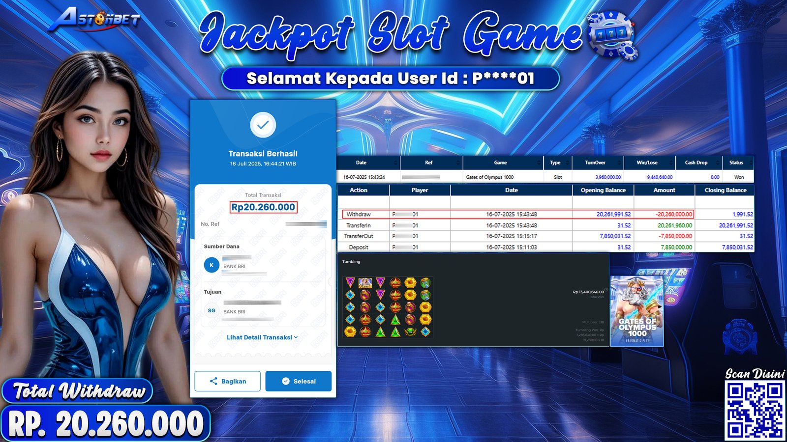 ASTONBET - KEMENANGAN MEMBER DI GAME GATES OF OLYMPUS 1000 RP. 20.260.000,- LUNAS