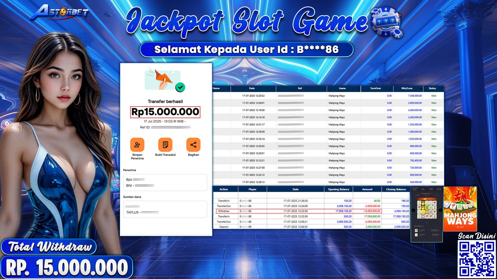 ASTONBET - KEMENANGAN MEMBER DI GAME MAHJONG WAYS RP. 15.000.000,- LUNAS