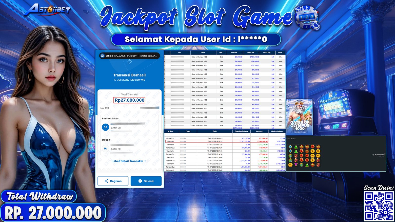 ASTONBET - KEMENANGAN MEMBER DI GAME GATES OF OLYMPUS 1000 RP. 27.000.000,- LUNAS