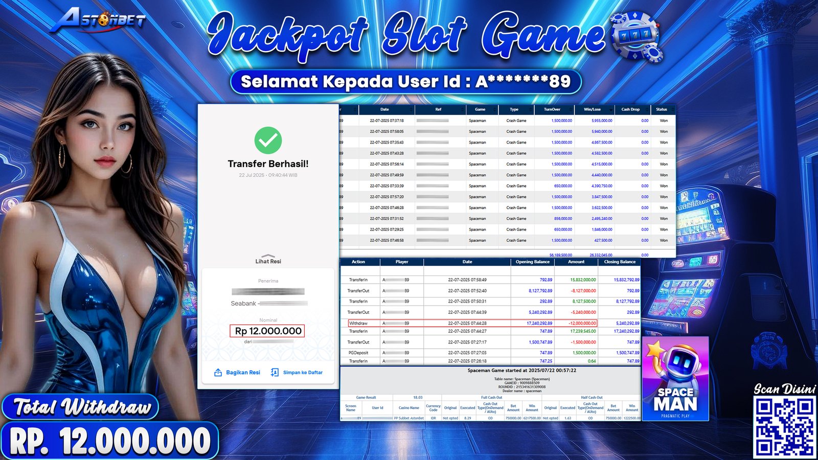 ASTONBET - KEMENANGAN MEMBER DI GAME SPACEMAN RP. 12.000.000,- LUNAS