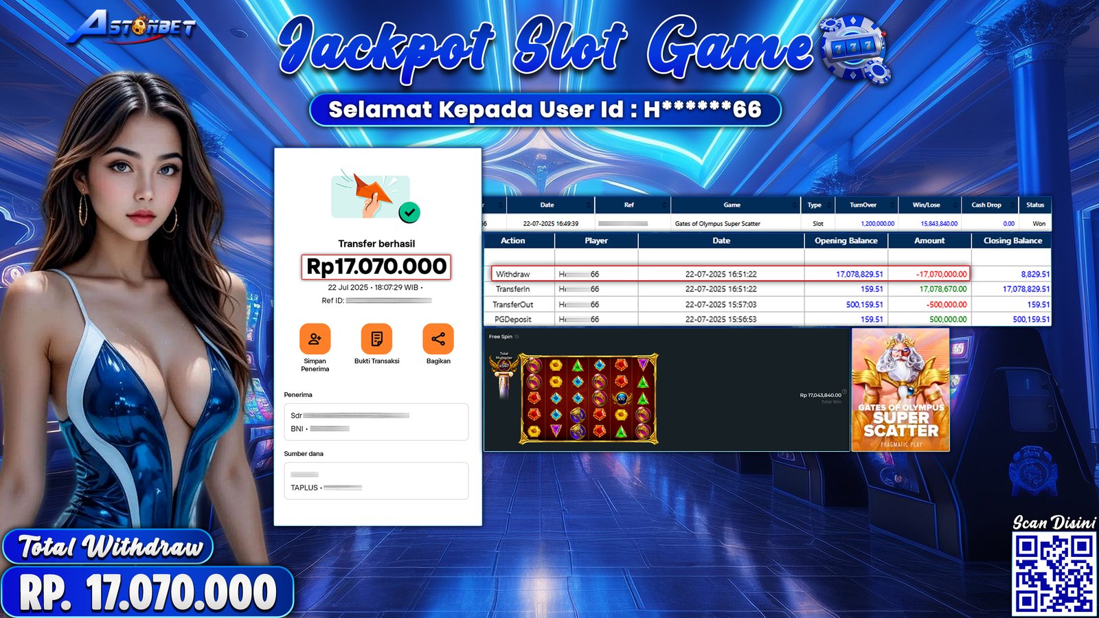 ASTONBET - KEMENANGAN MEMBER DI GAME GATES OF OLYMPUS SUPER SCATTER RP. 17.070.000,- LUNAS