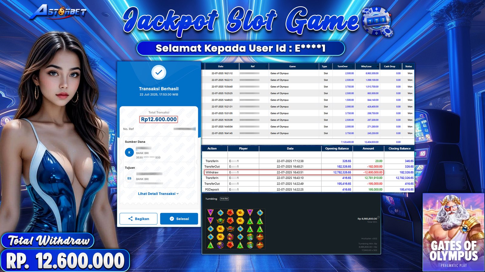 ASTONBET - KEMENANGAN MEMBER DI GAME GATES OF OLYMPUS RP. 12.600.000,- LUNAS