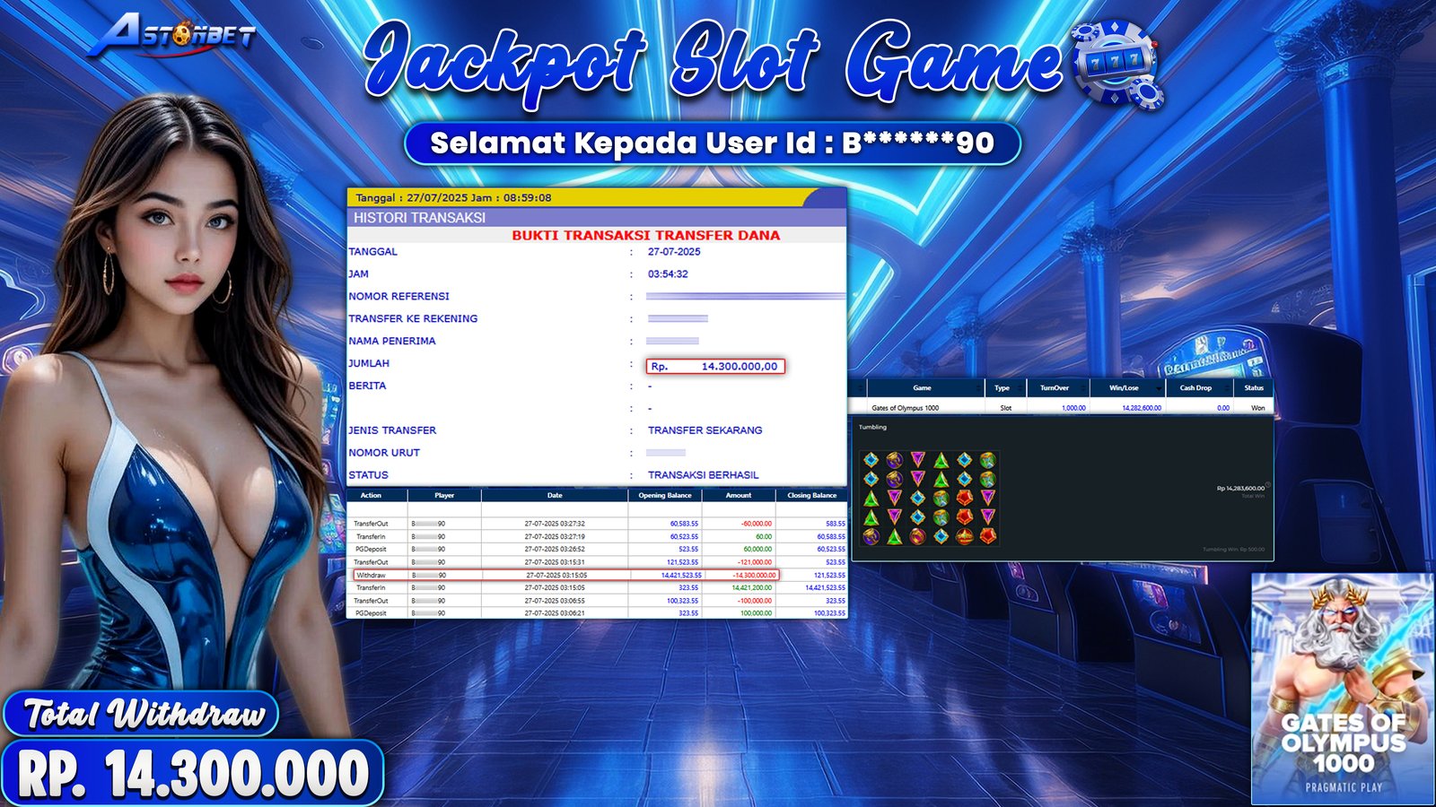 ASTONBET - KEMENANGAN MEMBER DI GAME GATES OF OLYMPUS 1000 RP. 14.300.000,- LUNAS