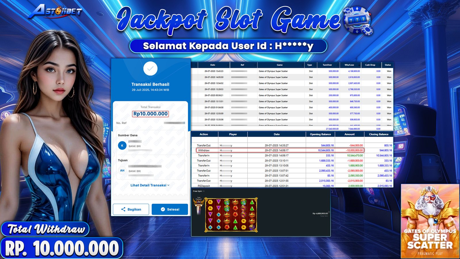 ASTONBET - KEMENANGAN MEMBER DI GAME GATES OF OLYMPUS SUPER SCATTER RP. 10.000.000,- LUNAS