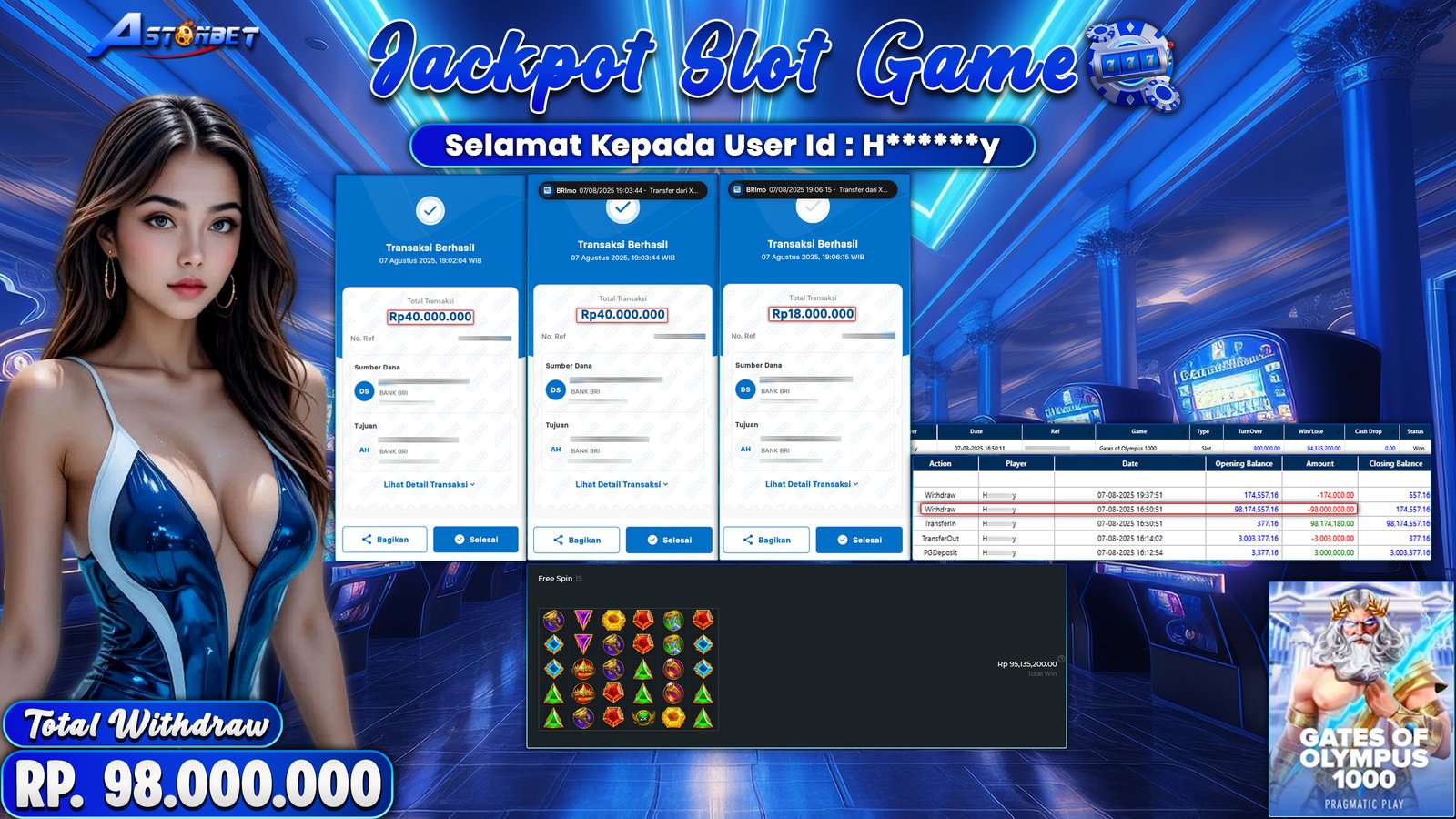 ASTONBET - KEMENANGAN MEMBER DI GAME GATES OF OLYMPUS 1000 RP. 98.000.000,- LUNAS