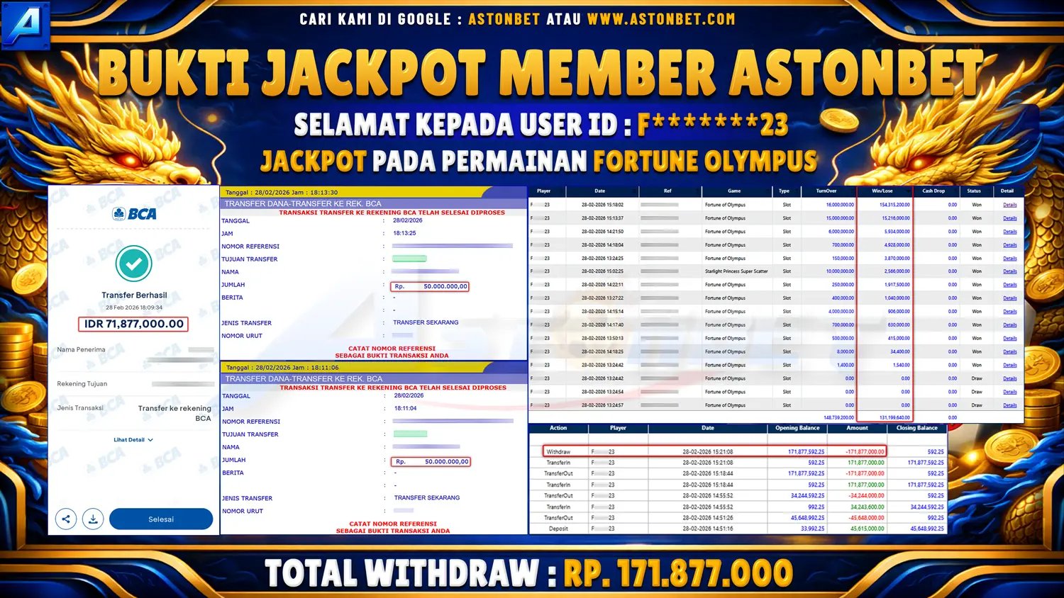 ASTONBET - BUKTI KEMENANGAN USER ID : F*******23 DI GAME FORTUNE OF OLYMPUS RP. 171.877.000 - LUNAS